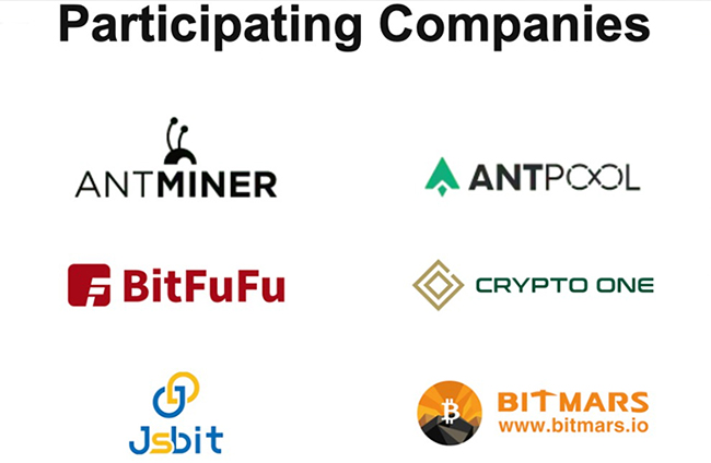 شرکت های شرکت کننده JSBIT