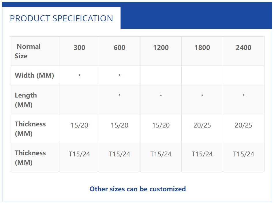 PRODUCT SPECIFICATION4gb
