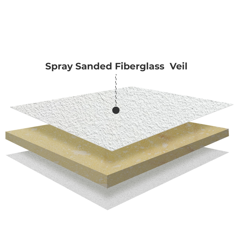 Spray Sanded Fiberglass Veil