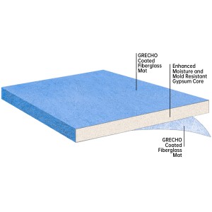 Fiberglass mats rau gypsum boards