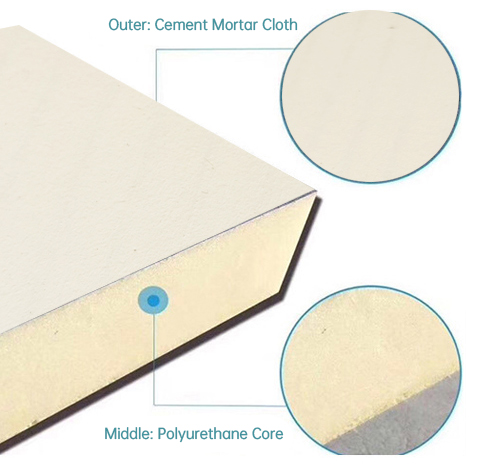 /white-cement-coated-fiberglass-mat-product/