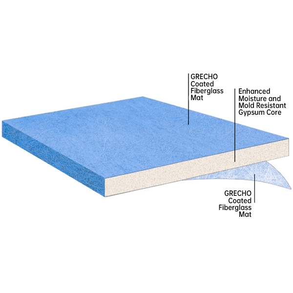 /coated-fiberglass-mats-for-gypsum-board-product/