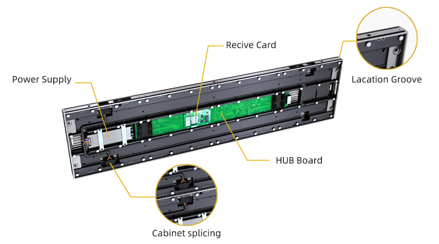 HD-LED-näyttö ja sisäkäyttöön tarkoitettu LED-näyttö