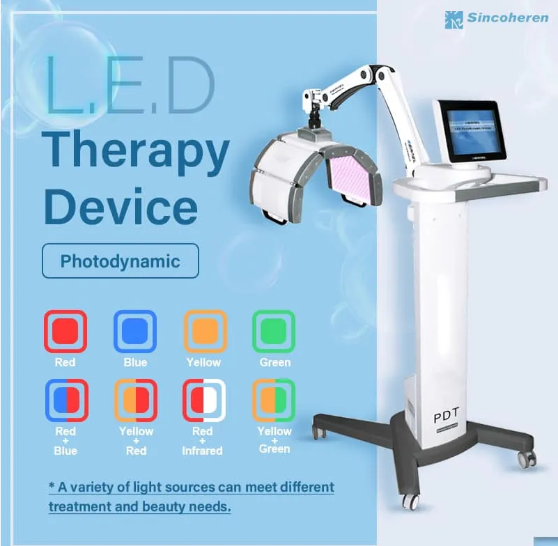 Οφέλη της μηχανής θεραπείας φωτός LED χονδρικής Sincoheren