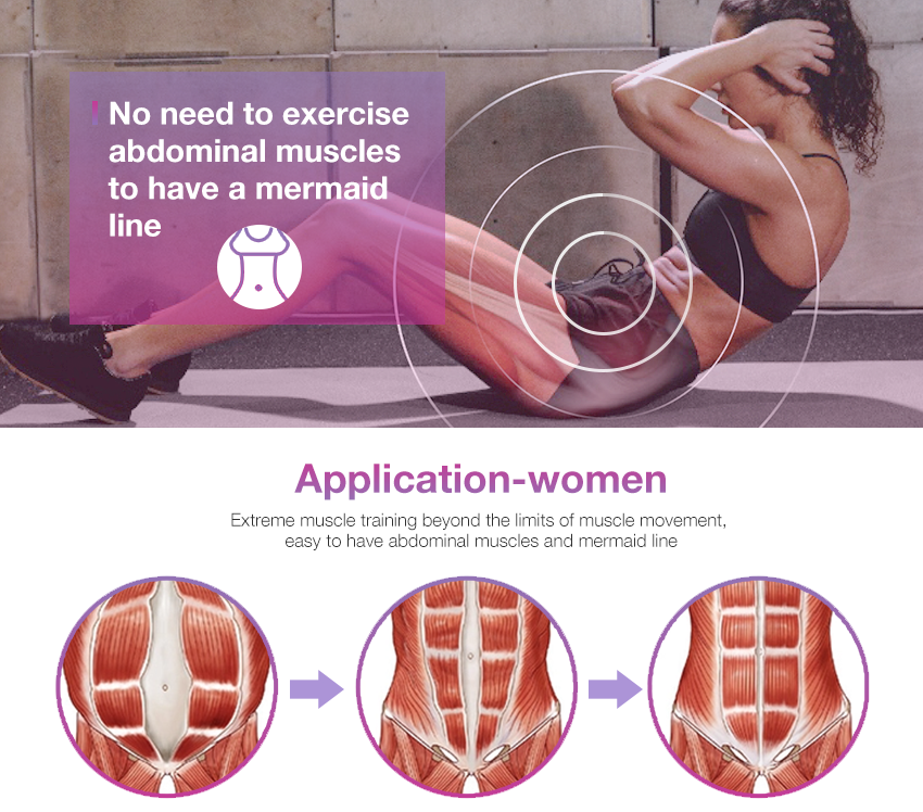 Cum funcționează tratamentele EMSculpt pentru creșterea mușchilor pentru abdomen și fese?