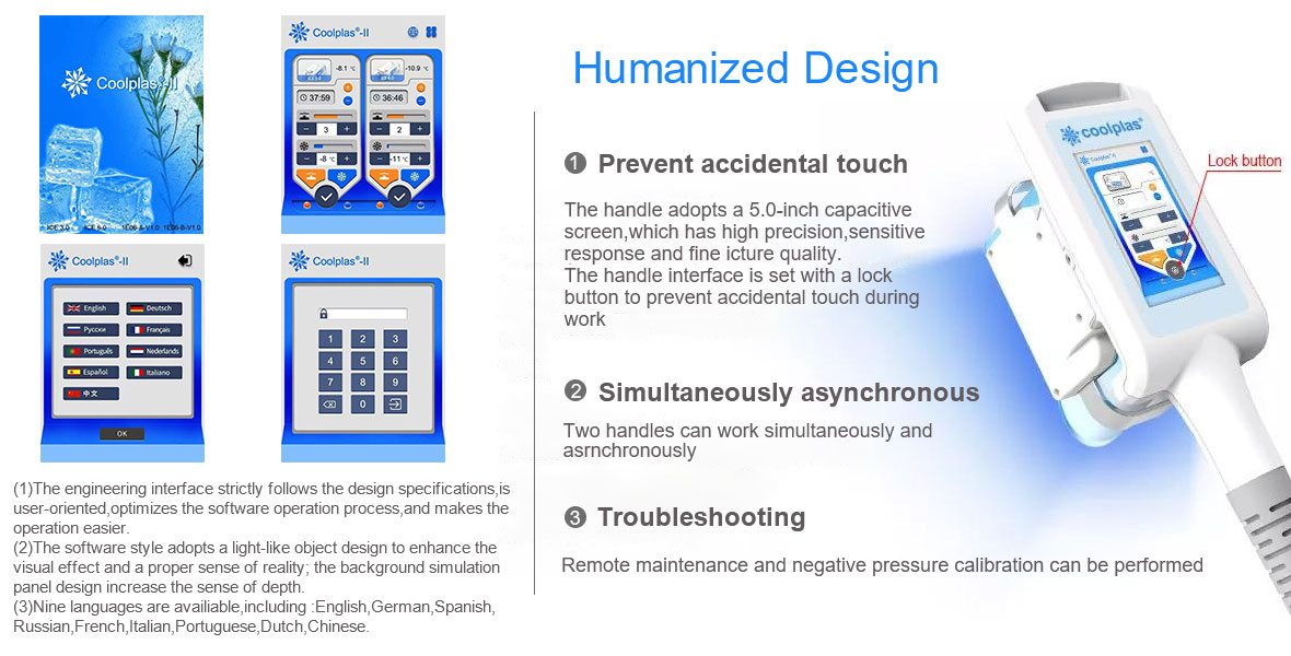 humanizeddesign