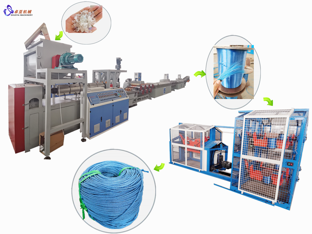 Maschine zur Herstellung von Polyseilen mit Monofilament-Extruder
