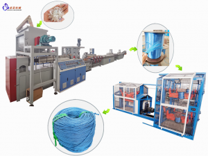 Livraison rapide pour la machine d'extrusion de fils ronds de monofilaments en Chine pour corde PET/PP/PE
