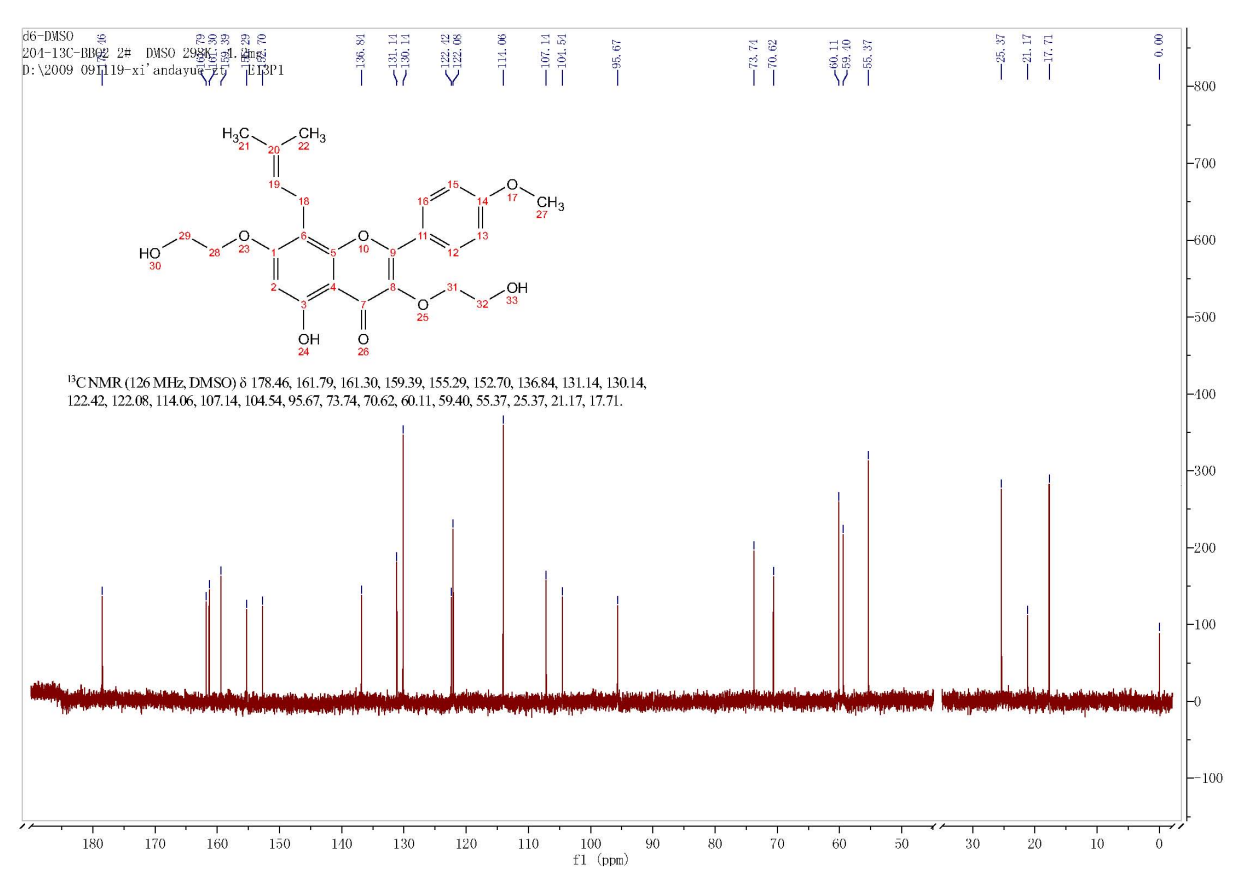 3 7 Icaritin NMR