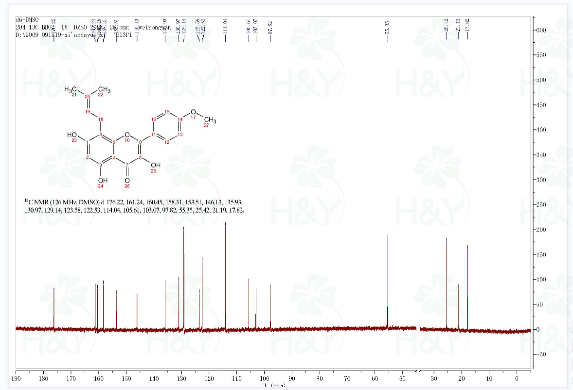 Icaritin NMR 1