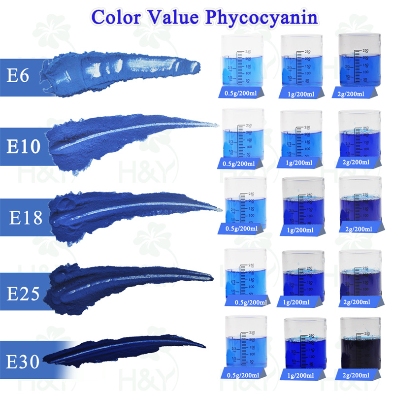 Color value phycocyanin