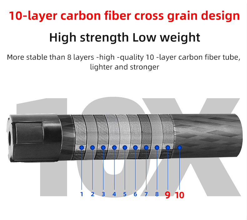  Professional carbon fiber tripod-3 section, 12pof