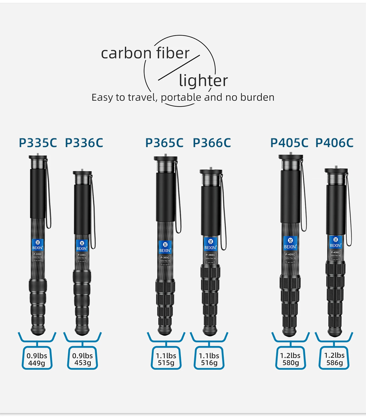  Light Professional Carbon Fiber Portable Travel Monopod (4)8to