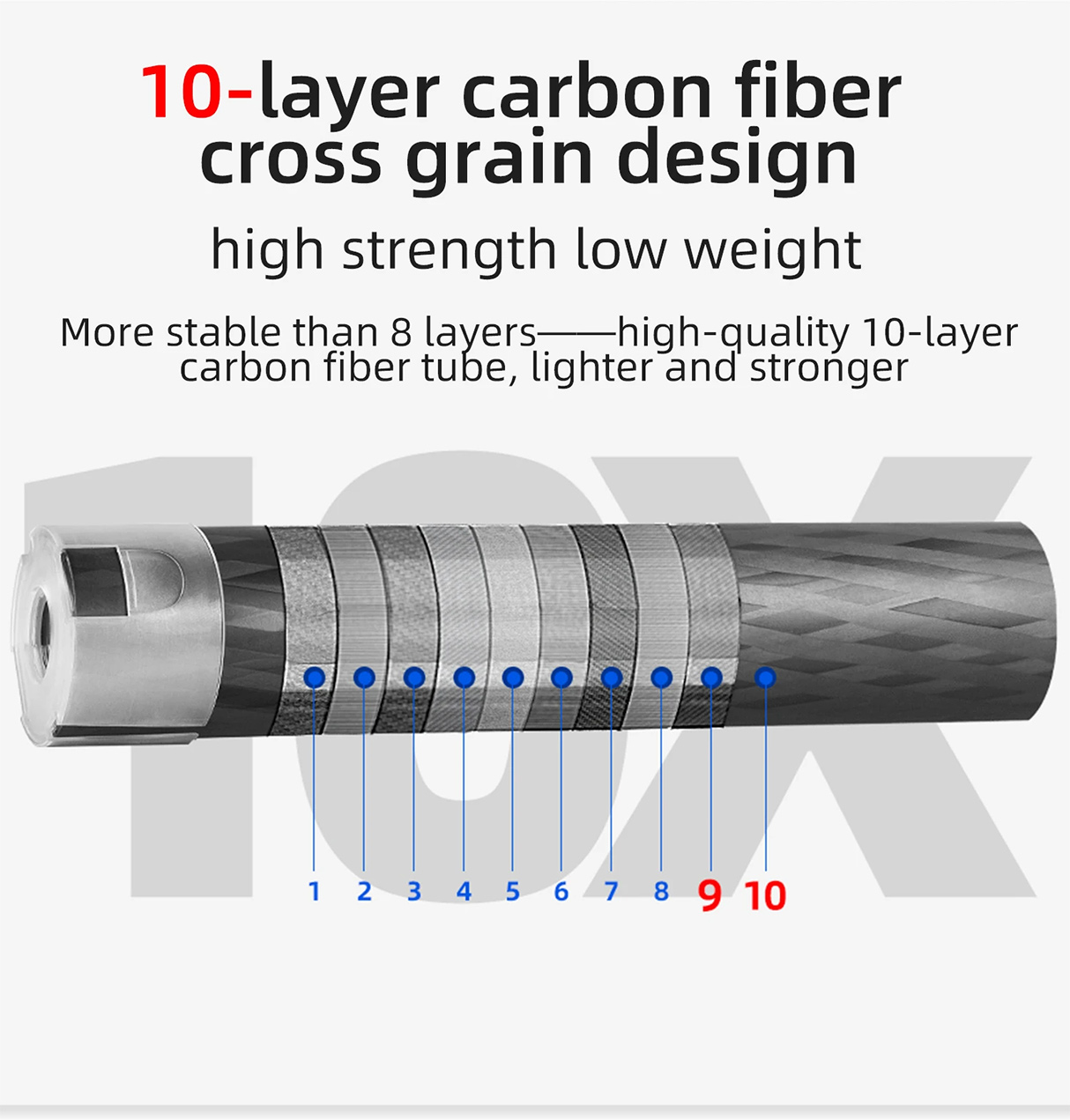  Light Professional Carbon Fiber Portable Travel Monopod (8)ily