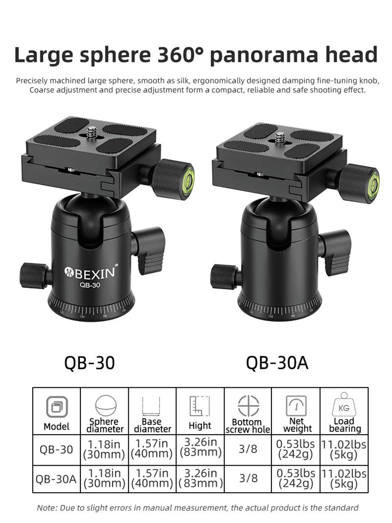 Mini Tripod Ball Head 360 Degree Swivel for DSLR Camera U-shaped Slot Design (1)fj8