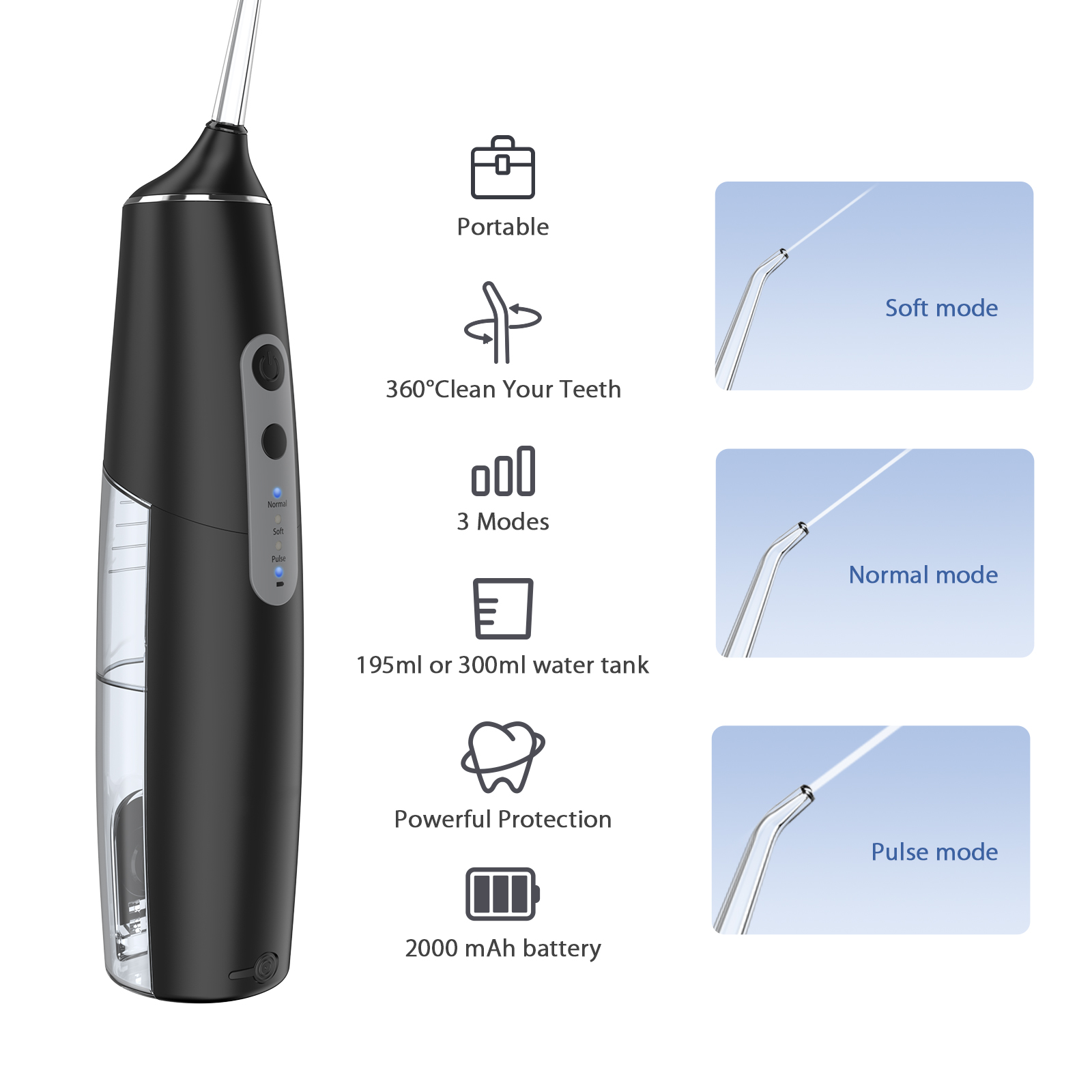 Intelligent Water Flosser with 4 cleaning modes