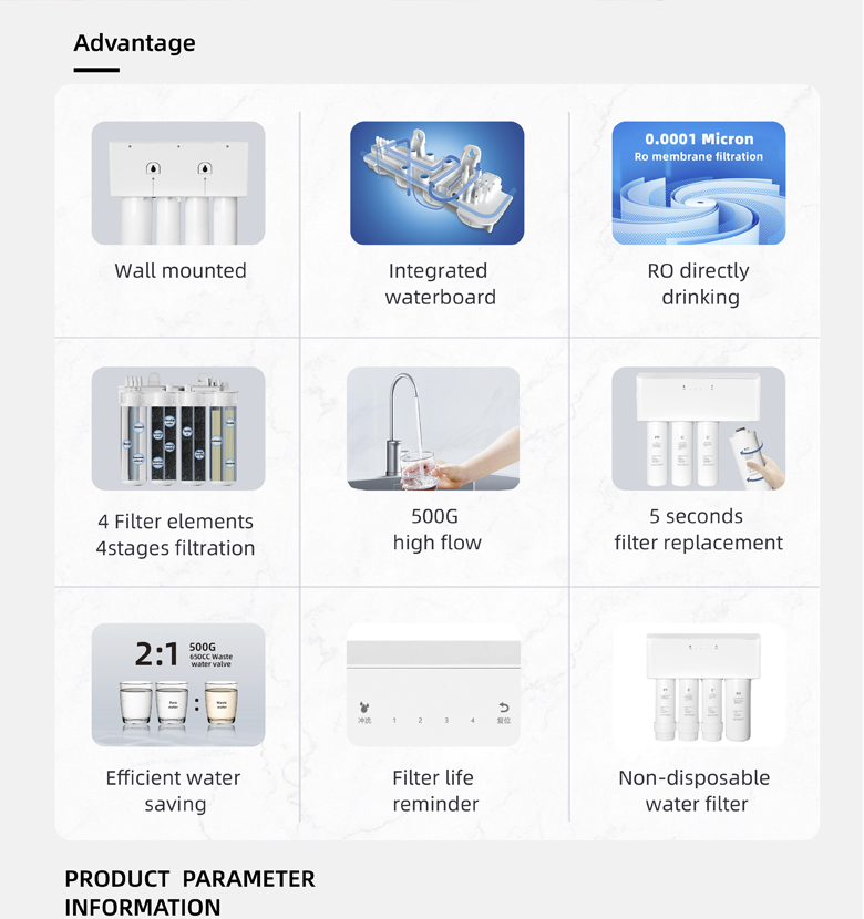 wall mounted water purifier advantages