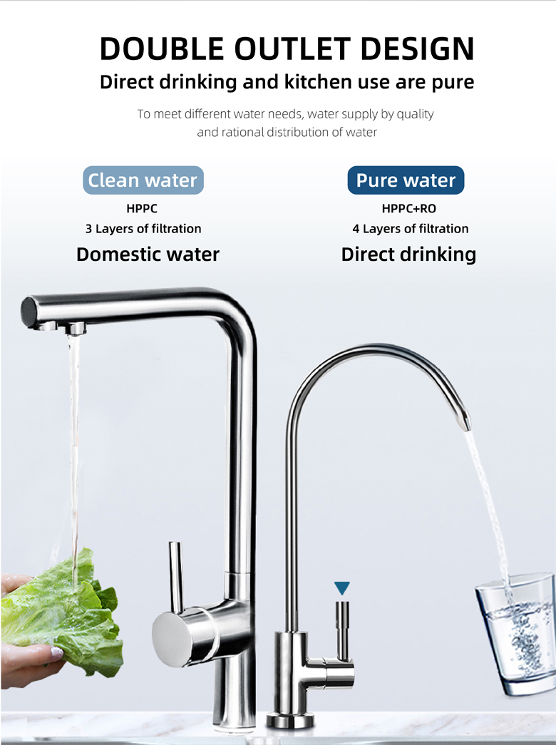 undersink water purifier supplier