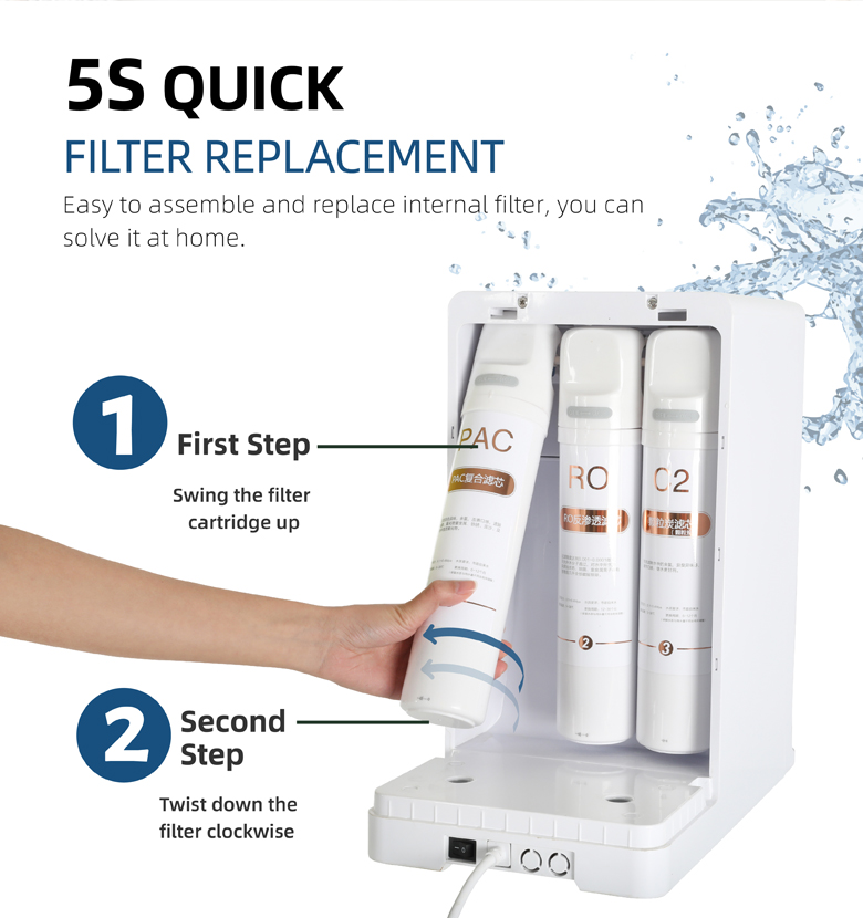 hot and normal water purifier filter