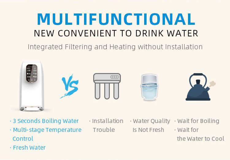 Automatic water purifier advantages 02