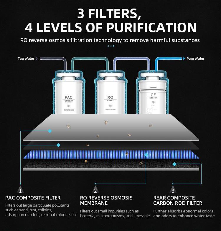 3 stages water purifier factory 06
