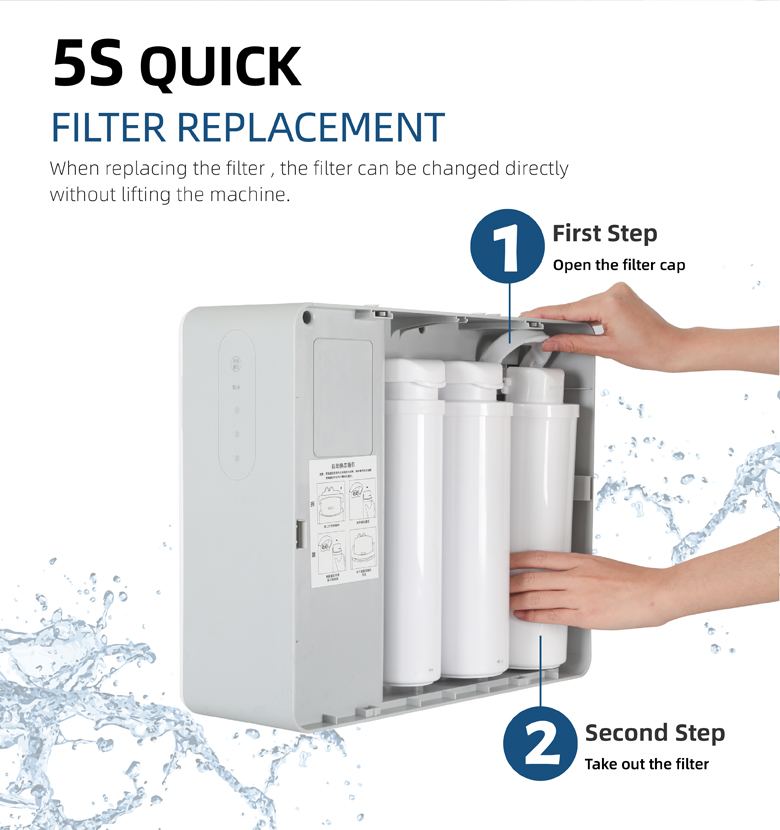 under sink water purifier replacement