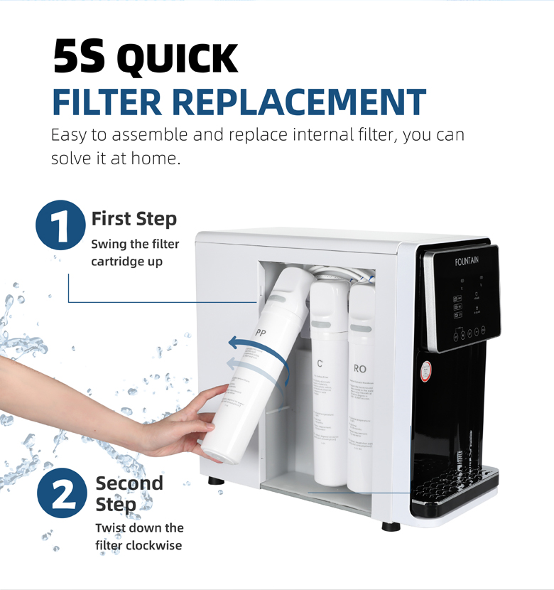 hot and cold water dispenser filter