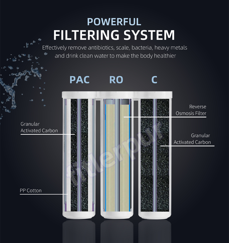 filter na čistenie vody pod umývadlom