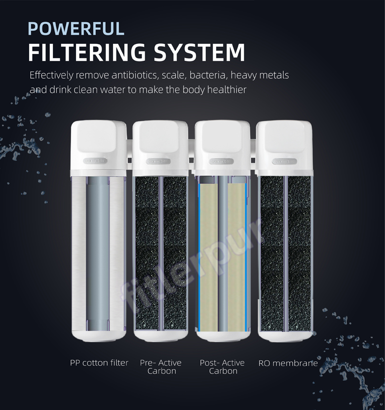 standing water dispenser filter