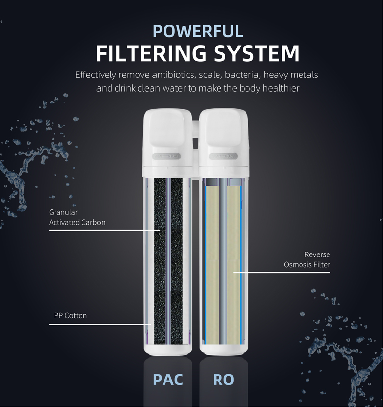 wall mounted water purifier filter
