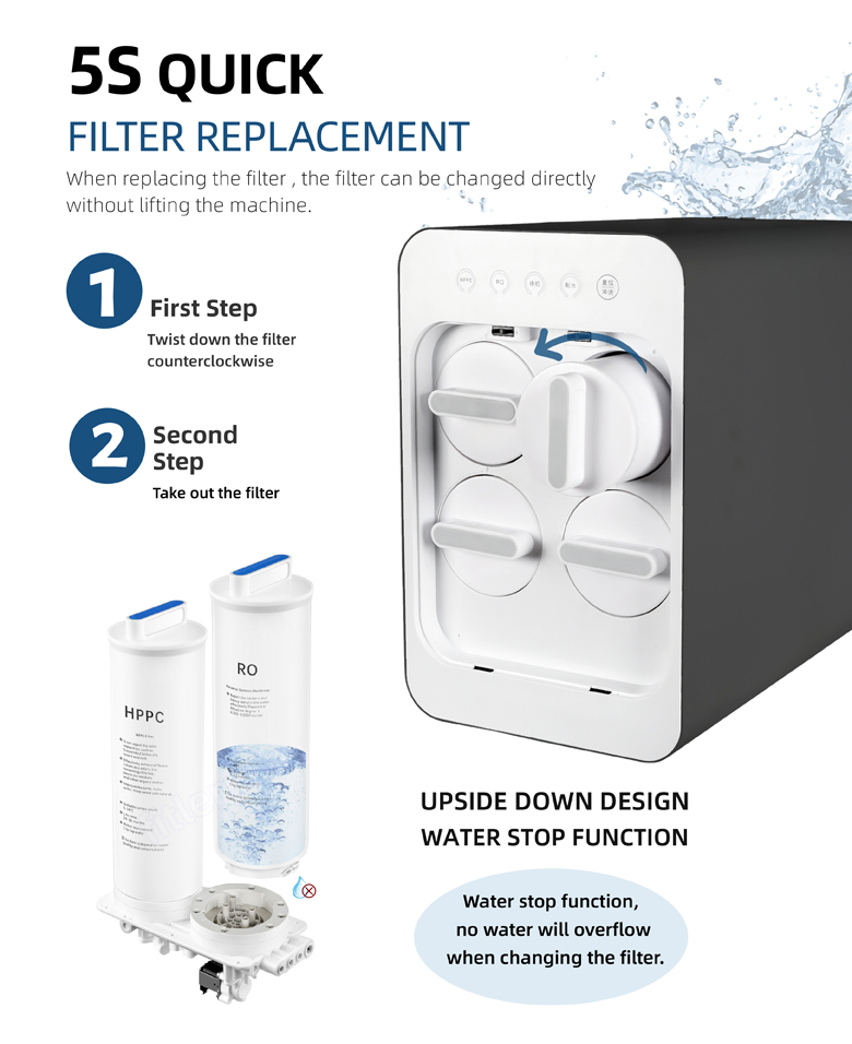commercial under sink water purifier supplier