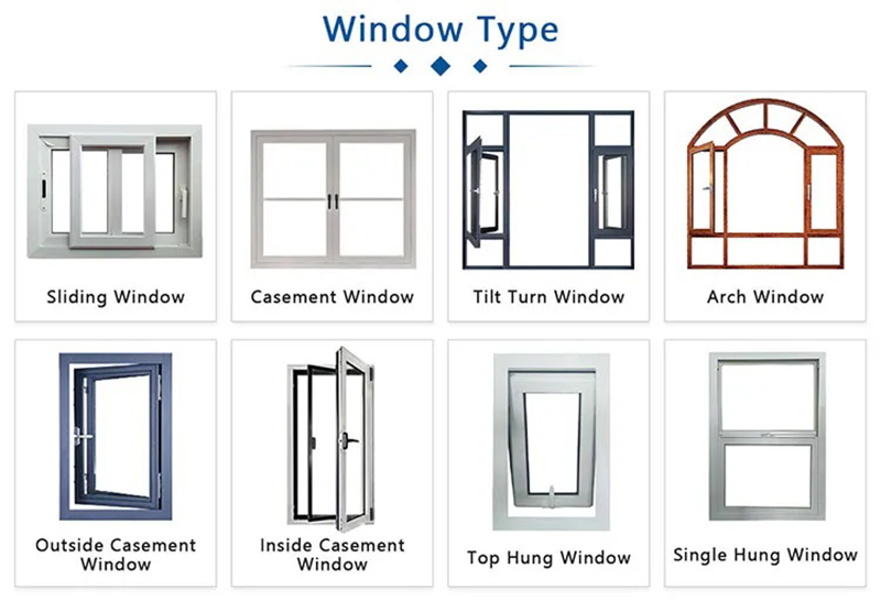 windows types
