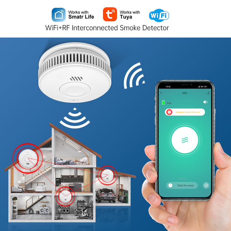 Smart Wifi Plus Interconnection Smoke Alarm: Warning Of Nanjing Fire Tragedy