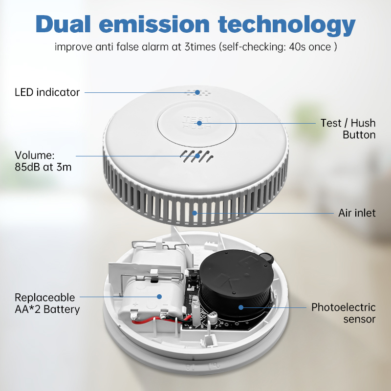3-year-battery-photoelectric-smoke-alarm-with-dual-emission-technology-to-prevent-false-alarms.jpg