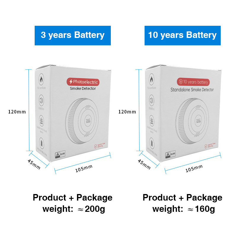 3 Jahre Batterie 85 dB kabelloser photoelektrischer Tuya Smart Rauchmelder, Farbbox, Paketgrößeql0
