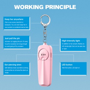 7 Colors 130DB Panic SOS Emergency Self Defense Keychain Personal Safety Alarm For Women Kids Elderly