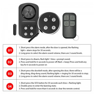 Ip67 Vodotěsný dveřní alarm Obchod Výstraha proti vloupání Ochrana proti krádeži Domácí bezpečnostní systém Dálkový bezdrátový alarm venkovního okenního senzoru