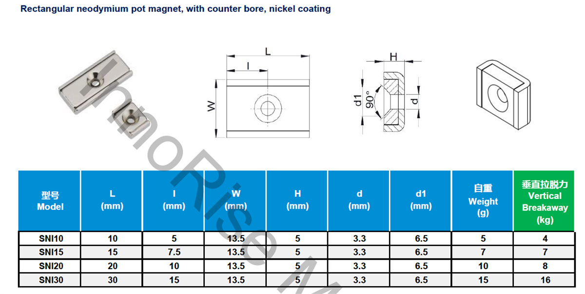 NdFeB Pot Magnet Style C Parameters01j8b