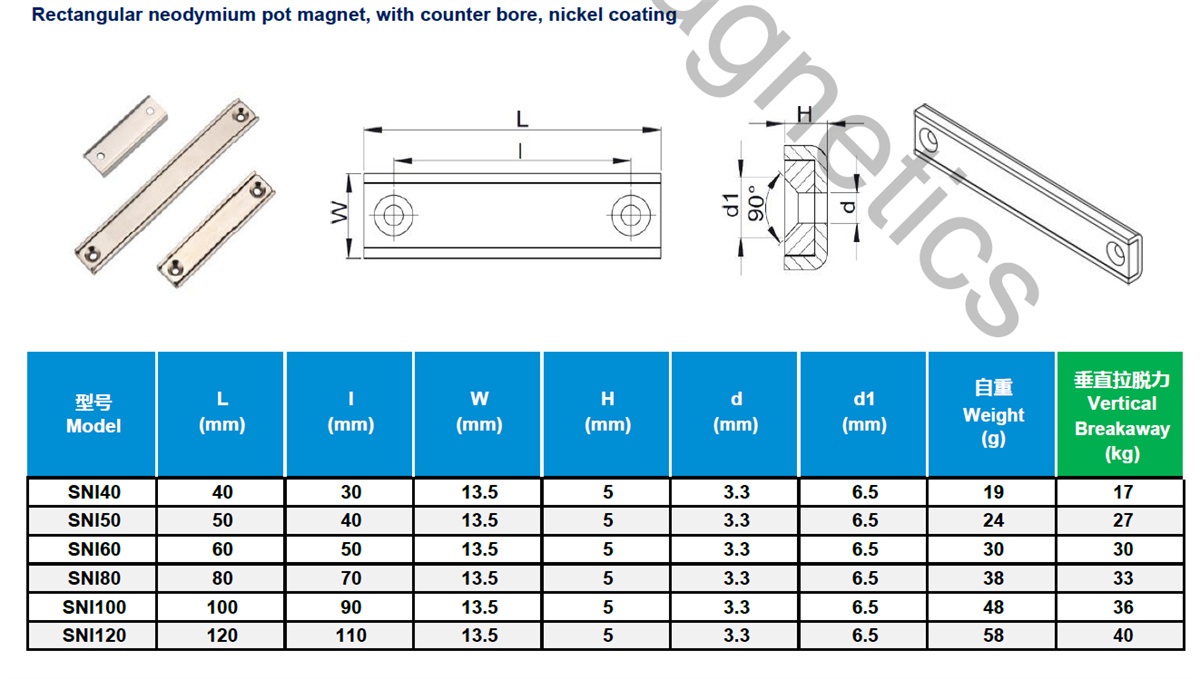 NdFeB Pot Magnet Style C Parameters025tp