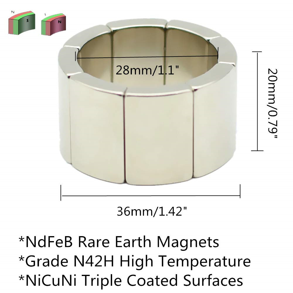 NdFeB Arc Segment - Strong Motor Magnets for apply04l6g