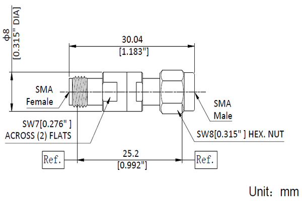 1 dB/2 dB/3 dB/4 dB/5 dB/6 dB/10 dB/20 dB/30 dB Hochfrequenz-2-W-Dämpfer, betrieben von DC-26 GHz JX-AT-DC26.5G-2SFMx