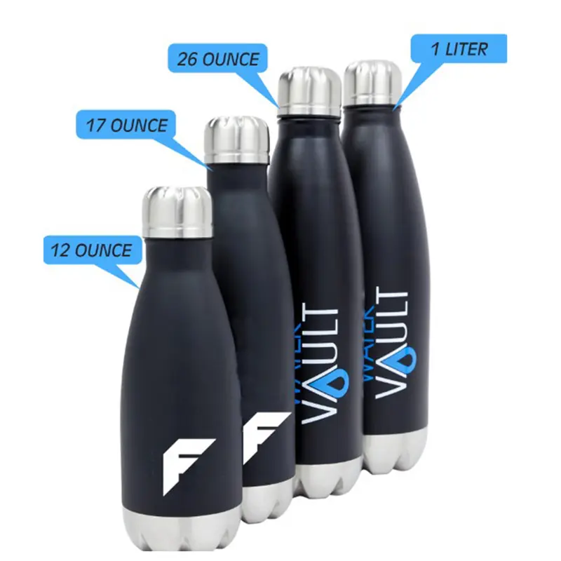 Vacuum Insulated Water Bottle..jpg