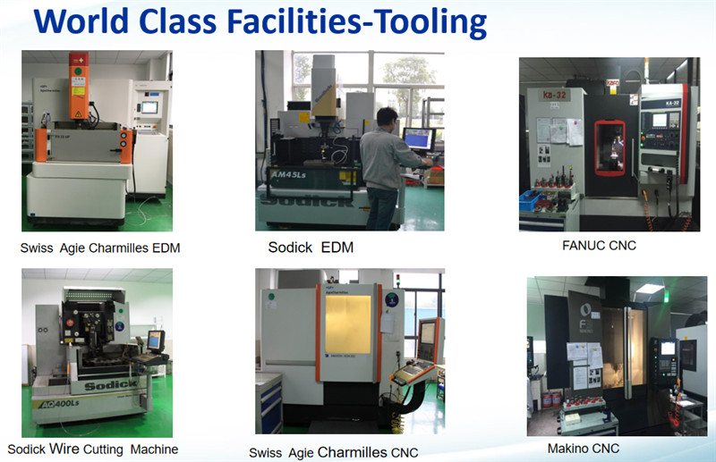 Hi-Tech Manufacturing Equipment (2)