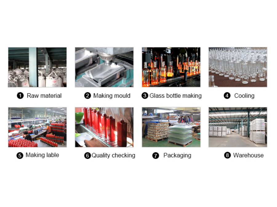 Brilliance Glass Manufacturing Factory tells you the glass bottle production process