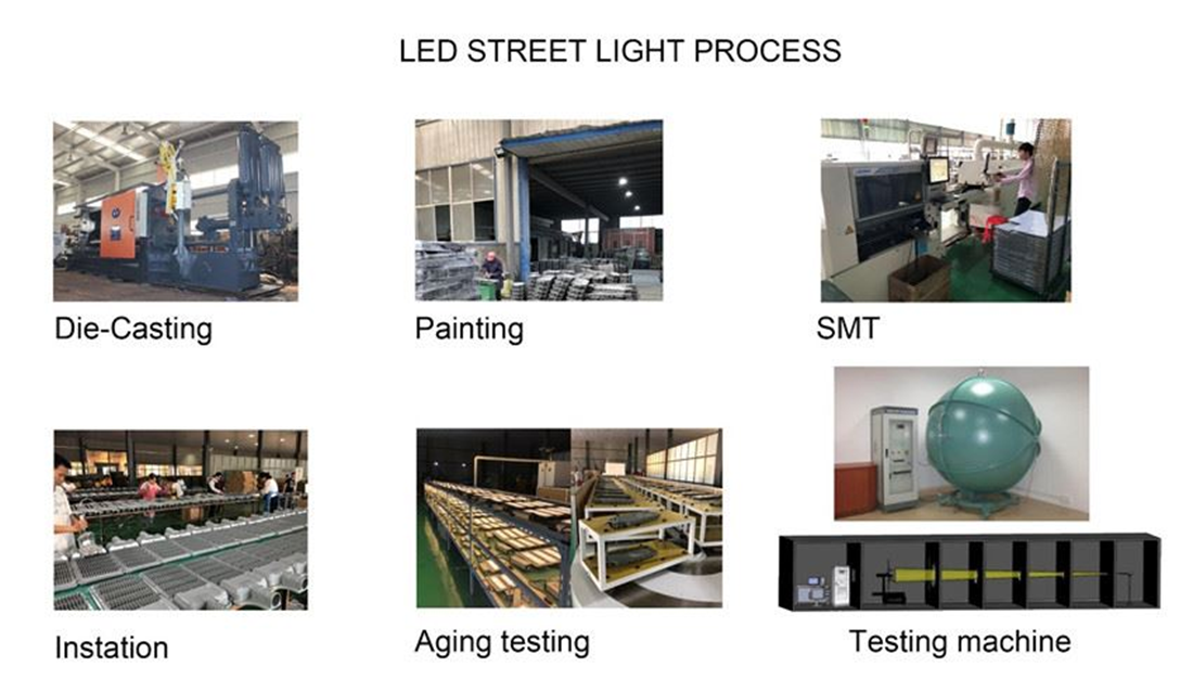 Led Street Light Process