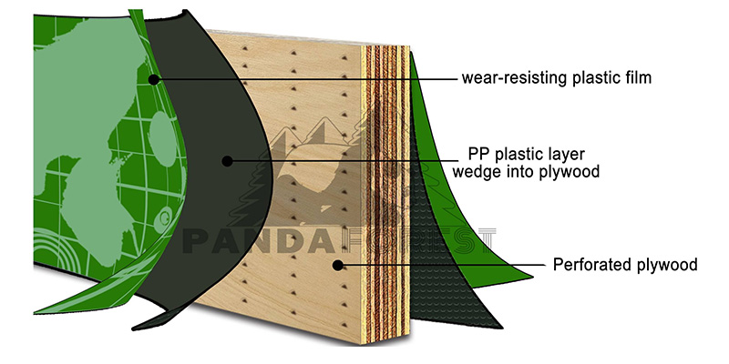 Plastic-Plywood-structural1-scaled5bu