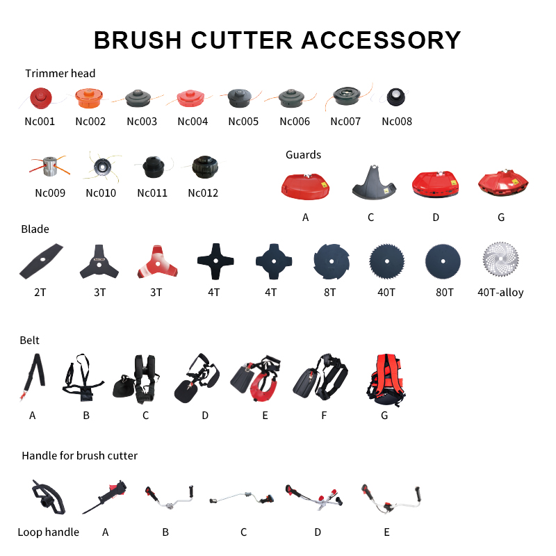 Brush Cutter Accessory