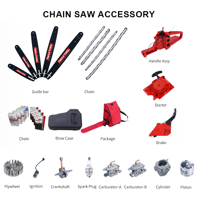Chain Saw Accessory