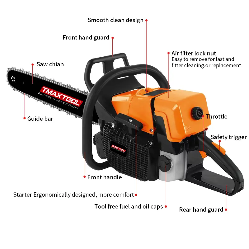 Detailed explanation of chain saw chain tightening method