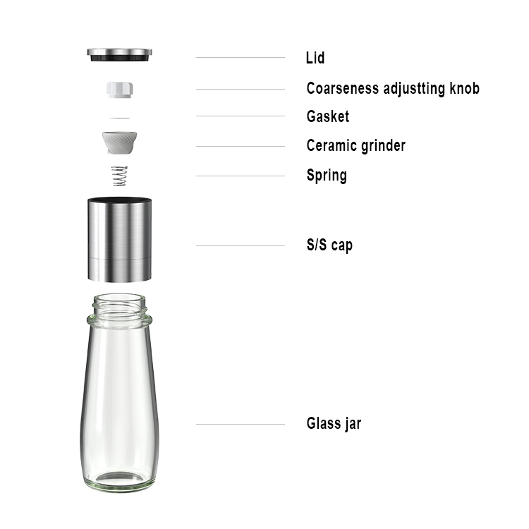 Wholesale Cool Salt and Pepper Grinder with Glass Jars